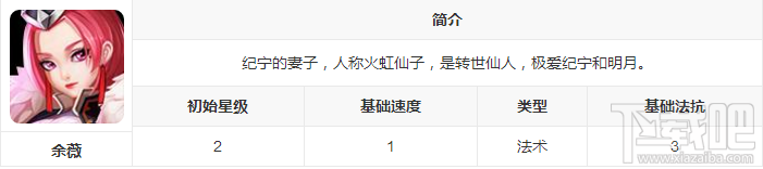 新莽荒纪：莽荒纪3武将余薇怎么样？新莽荒纪：莽荒纪3武将余薇技能详解