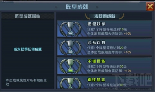 舰指太平洋战舰推荐 舰指太平洋战舰有什么阵型