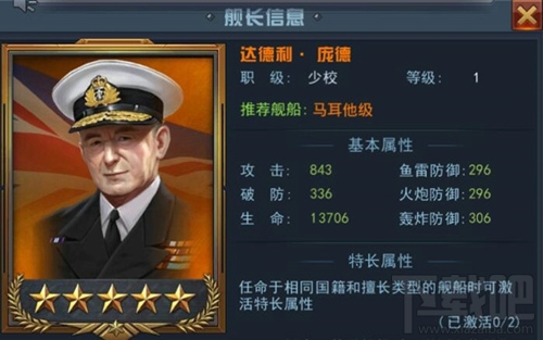舰指太平洋手游 舰指太平洋最强舰长一览