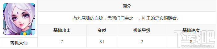 新莽荒纪：莽荒纪3武将青狐天仙怎么样？新莽荒纪：莽荒纪3武将青狐天仙技能详解