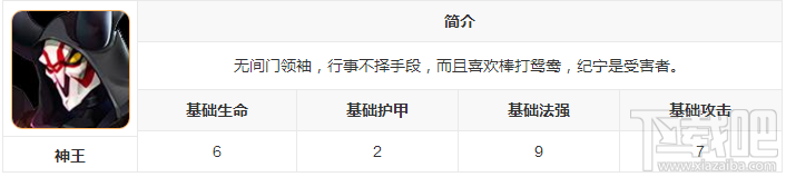 新莽荒纪：莽荒纪3武将神王怎么样？新莽荒纪：莽荒纪3武将神王技能详解