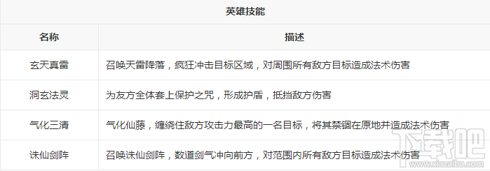 新莽荒纪：莽荒纪3武将菩提老祖怎么样？新莽荒纪：莽荒纪3武将菩提老祖技能详解