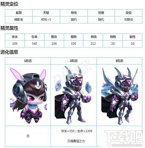 赛尔号超级英雄阵容 赛尔号超级英雄布莱克阵容怎么搭配