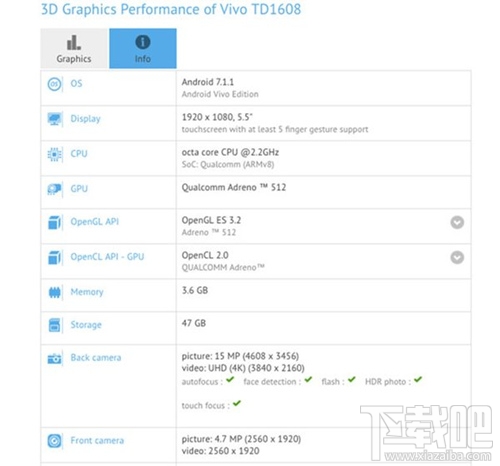 vivo新旗舰亮相跑分软件：搭载骁龙660迎战OPPO R11
