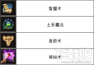魔法门之英雄无敌战争纪元罗伊德好用吗？魔法门之英雄无敌罗伊德技能属性详解