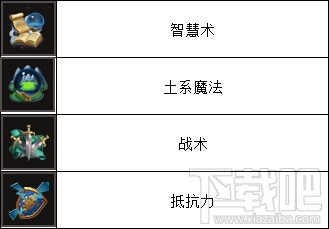 魔法门之英雄无敌孟斐拉怎么样？魔法门之英雄无敌孟斐拉技能属性分析