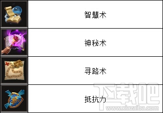 魔法门之英雄无敌战争纪元罗兰德好用吗？魔法门之英雄无敌罗兰德技能详解