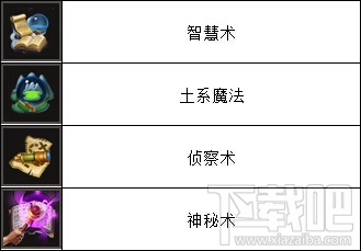 魔法门之英雄无敌战争纪元维德尼娜怎么样？魔法门之英雄无敌维德尼娜属性详解