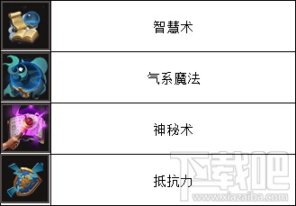 魔法门之英雄无敌战争纪元索姆拉怎么样？魔法门之英雄无敌索姆拉技能详解