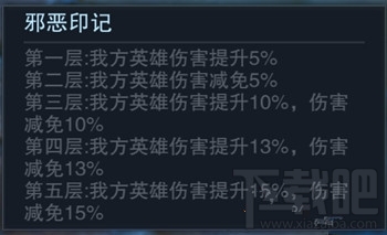 自由之战25v5地图野怪怎么样？自由之战25v5地图野怪详解