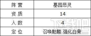 魔法门之英雄无敌墓园兵团巫妖技能属性详解