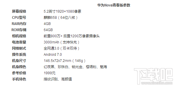 华为畅享7和华为nova青春版哪个好？华为nova青春版和畅享7区别