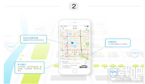 潍坊共享汽车怎么用？潍坊共享汽车收费教程