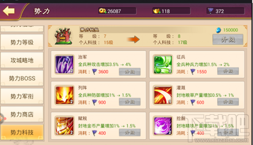 大战国手游怎么玩转势力？大战国手游势力详解