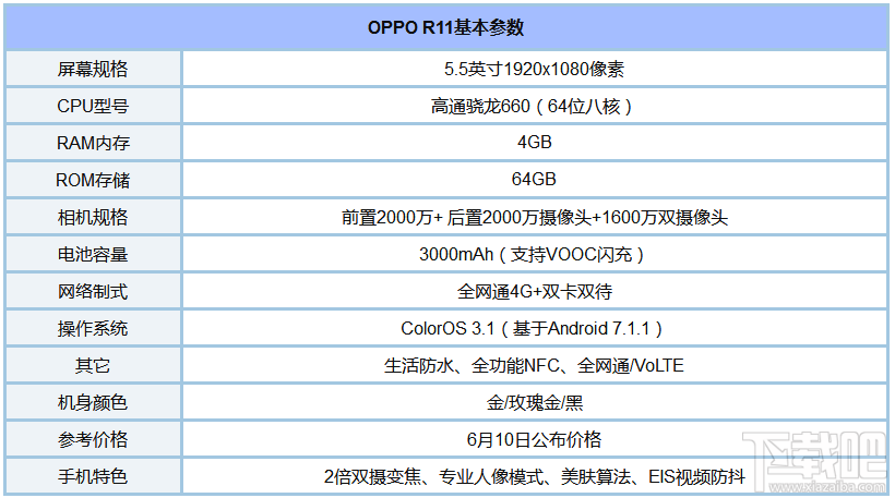什么手机玩王者荣耀好？适合玩王者荣耀的手机推荐
