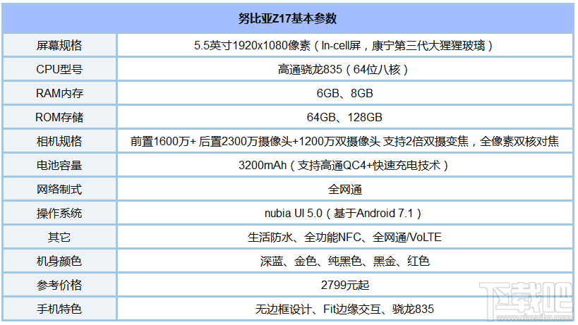 什么手机玩王者荣耀好？适合玩王者荣耀的手机推荐