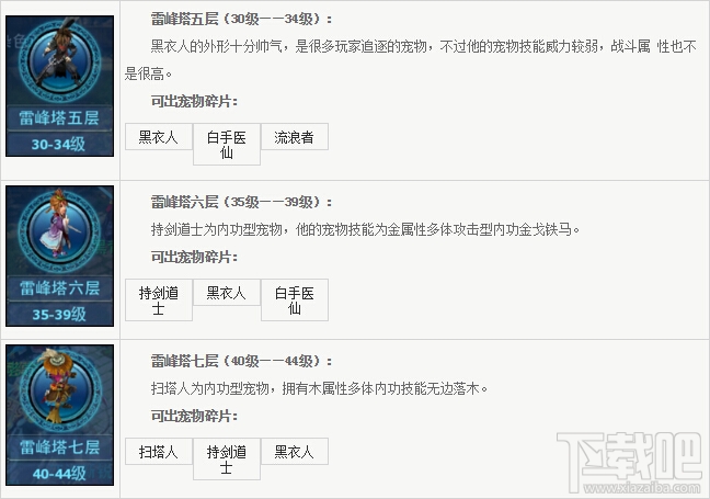 神雕侠侣手游怎么获得宠物碎片？神雕侠侣手游宠物碎片获取途径大全