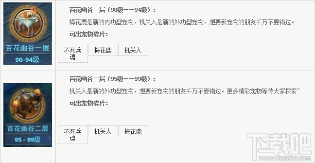 神雕侠侣手游怎么获得宠物碎片？神雕侠侣手游宠物碎片获取途径大全