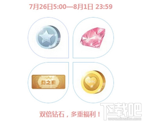 奇迹暖暖夏日限定暑期专属礼包有什么？奇迹暖暖夏日限定暑期专属礼包活动