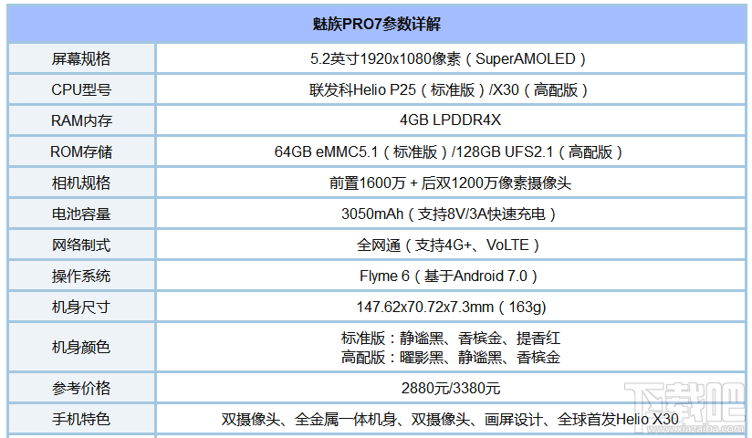 魅族pro7有NFC吗？魅族pro7手机支持NFC功能吗？