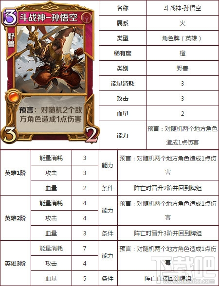 英雄战歌tcg孙悟空厉害吗?英雄战歌tcg孙悟空技能图鉴