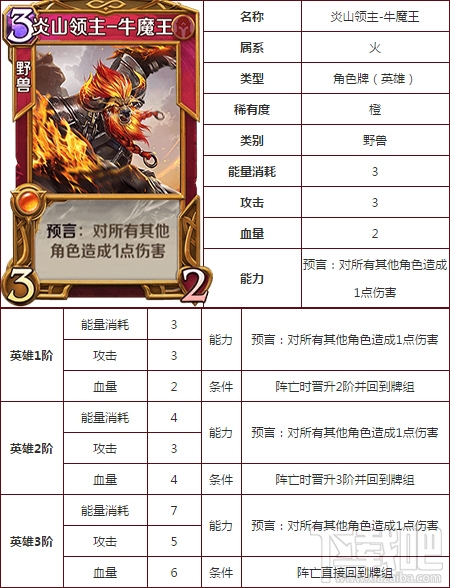 英雄战歌tcg牛魔王怎么样？英雄战歌tcg牛魔王技能属性图鉴