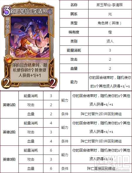英雄战歌tcg李清照厉害吗?英雄战歌tcg李清照技能属性图鉴