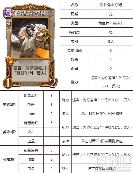 英雄战歌tcg名书锦轴李煜怎么样?英雄战歌tcg李煜技能属性图鉴