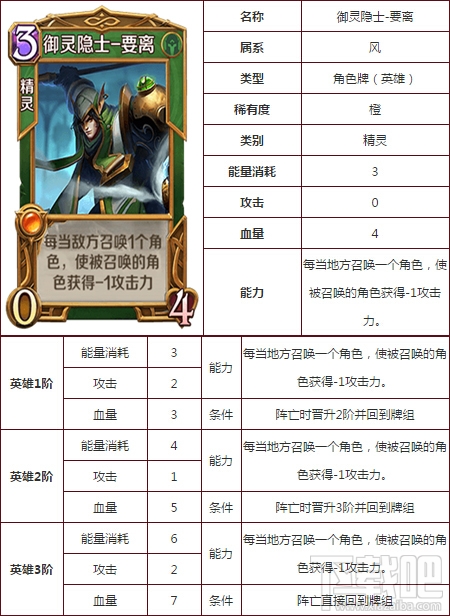 英雄战歌tcg要离好用吗?英雄战歌tcg要离技能属性图鉴