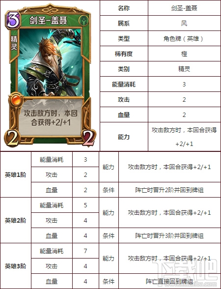 英雄战歌tcg剑圣盖聂有哪些技能?英雄战歌tcg盖聂技能属性图鉴