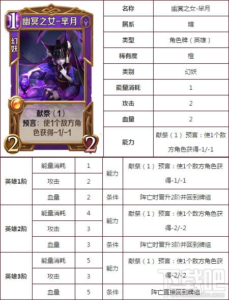 英雄战歌tcg幽冥之女芈月怎么样?英雄战歌tcg芈月技能属性图鉴