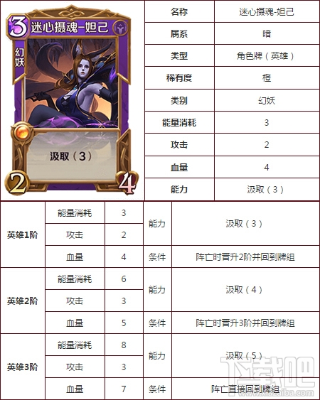 英雄战歌tcg妲己怎么样?英雄战歌tcg妲己技能属性图鉴