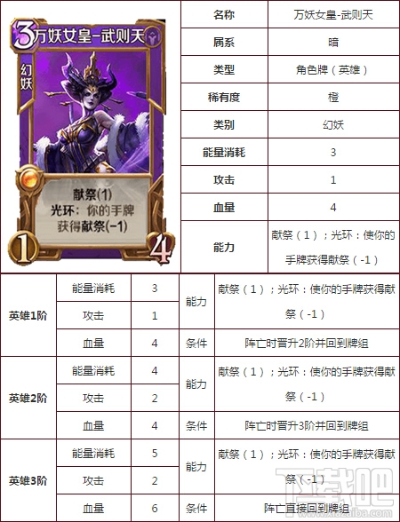 英雄战歌tcg万妖女皇武则天好用吗?英雄战歌tcg武则天技能属性图鉴