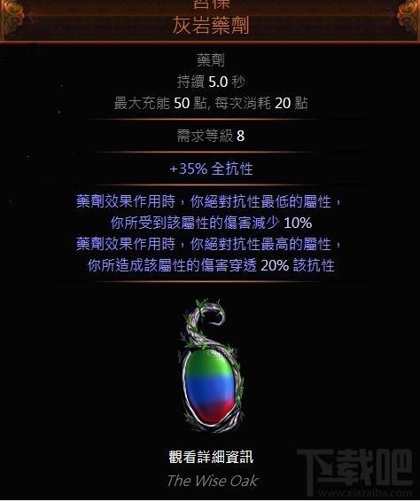 流放之路传奇药剂有哪些?流放之路传奇药剂详解