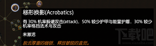 流放之路特殊大点有哪些？流放之路特殊大点一览