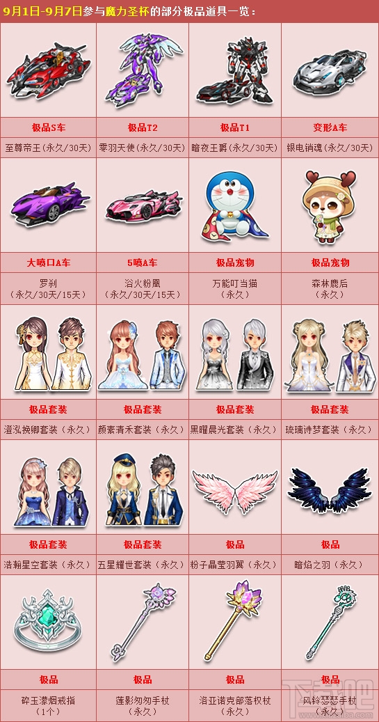 qq飞车魔力圣杯送开学贺礼有什么?qq飞车魔力圣杯奖励一览