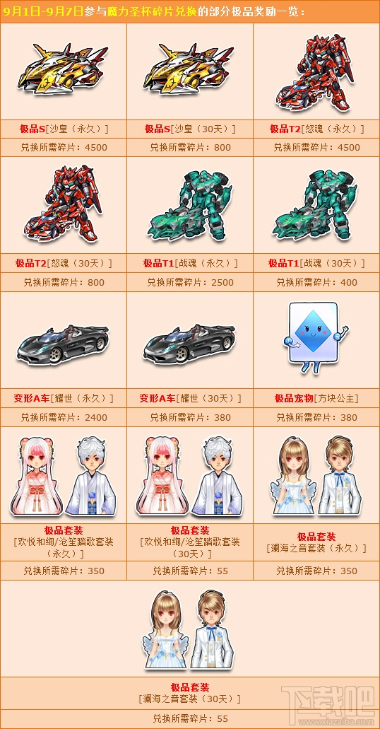 qq飞车魔力圣杯送开学贺礼有什么?qq飞车魔力圣杯奖励一览