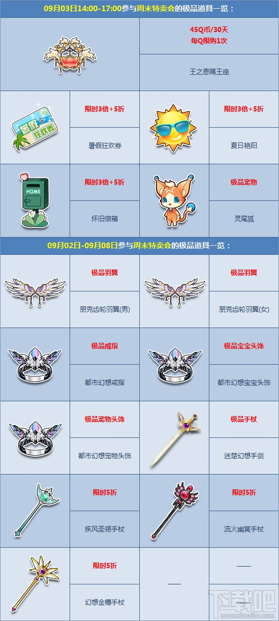 qq飞车9月超值特卖会开启 qq飞车9月超值特卖会道具一览