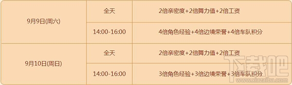 qq飞车感谢师恩相约99活动地址 qq飞车感谢师恩相约99礼包领取地址