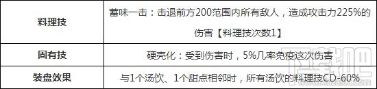 料理次元龙虾意面怎么样？料理次元龙虾意面技能属性