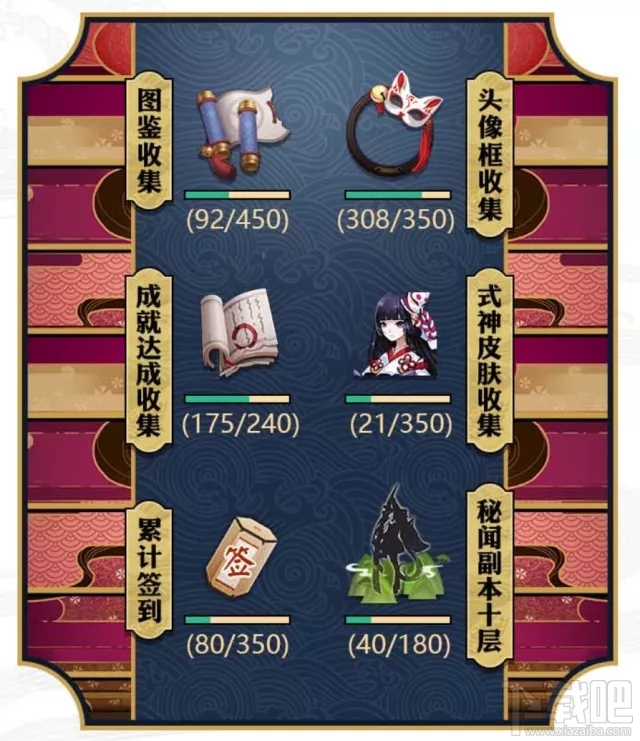 阴阳师属于平安京的回忆活动奖励有哪些？阴阳师属于平安京的回忆活动奖励一览