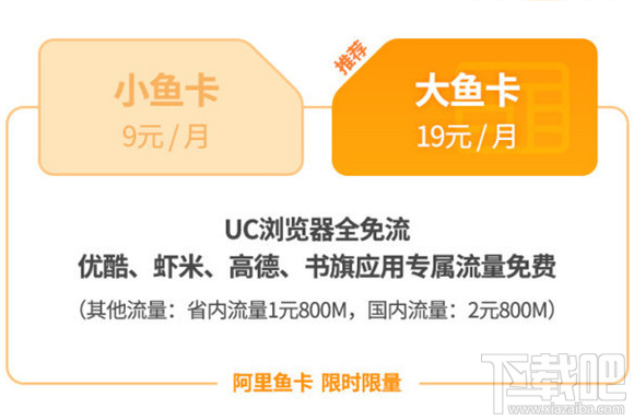 电信阿里鱼卡好不好？阿里鱼卡资费一览