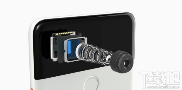 iPhone8和谷歌Pixel2哪个比较好？iPhone 8和谷歌Pixel 2对比