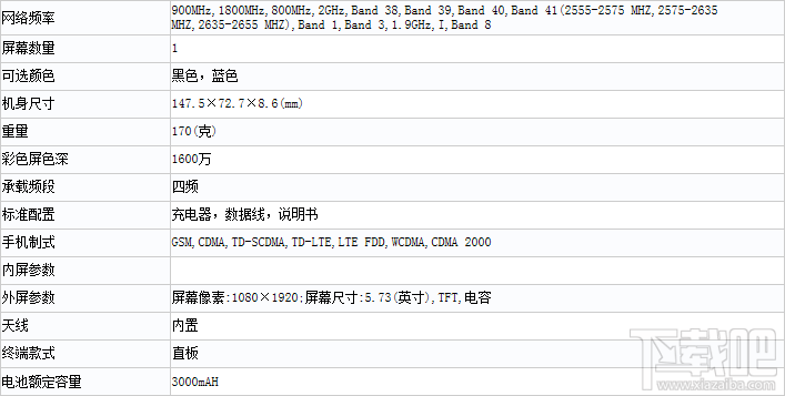 努比亚Z17S性能如何？努比亚Z17S参数配置