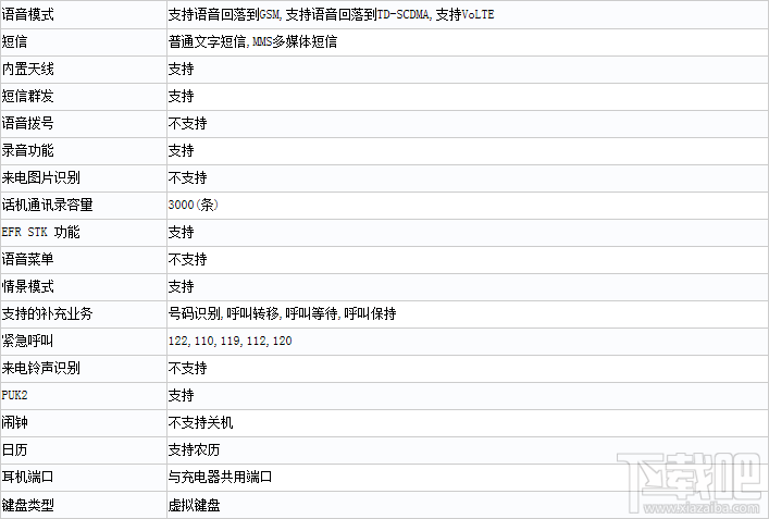 努比亚Z17S性能如何？努比亚Z17S参数配置