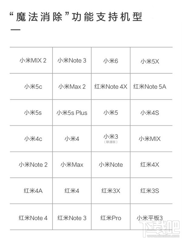 MIUI9魔法消除功能是什么？MIUI9魔法消除功能怎么用？