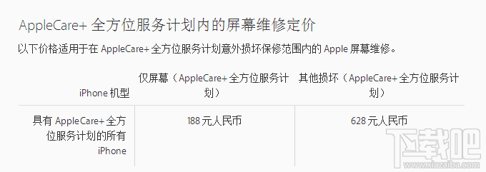 摔不起！iPhoneX保外维修费用高达4588元！