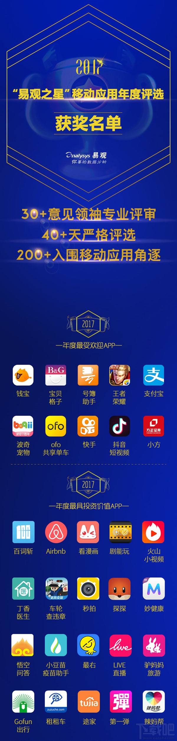 2017年度比较受欢迎APP榜单揭晓：半数没听过