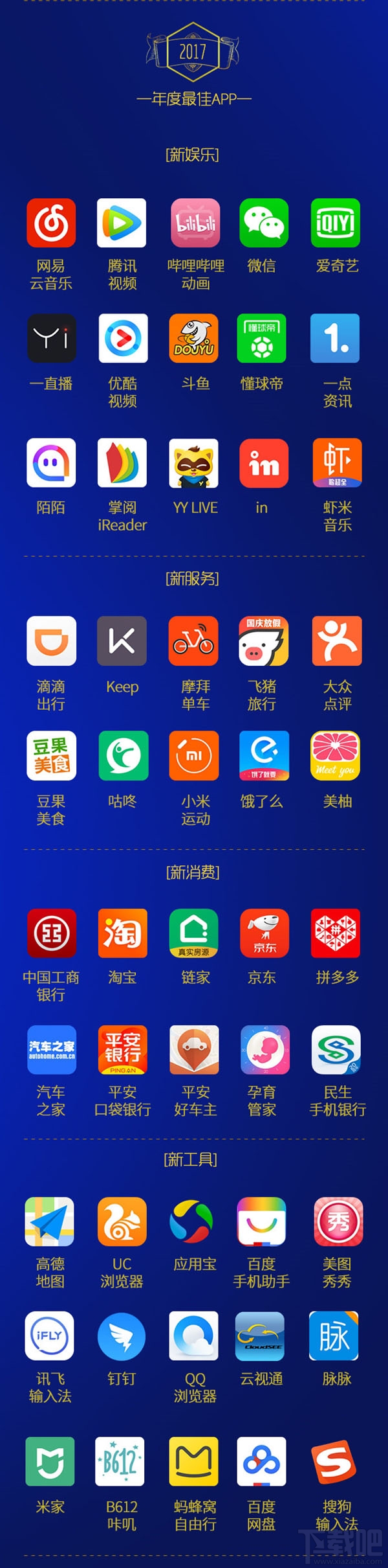 2017年度比较受欢迎APP榜单揭晓：半数没听过
