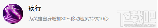 小米超神云鹰怎么出装？小米超神云鹰出装攻略